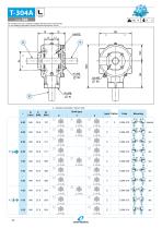 GEARBOX - 23