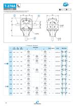 GEARBOX - 25