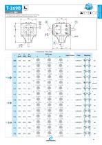 GEARBOX - 42