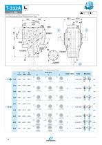 GEARBOX - 47