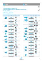 Gearboxes_2014 - 2