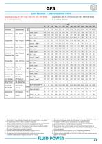 Orbit motors technical catalogue - 13