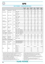 Orbit motors technical catalogue - 14