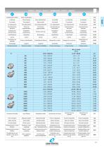 PG-PGA modular gearboxes - 2