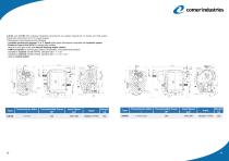 POWER TRANSMISSION SOLUTIONS FOR FEED MIXERS - 10