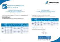 POWER TRANSMISSION SOLUTIONS FOR FEED MIXERS - 11