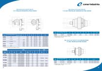 POWER TRANSMISSION SOLUTIONS FOR FEED MIXERS - 13