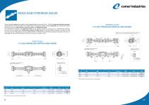 POWER TRANSMISSION SOLUTIONS FOR FEED MIXERS - 14