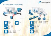 POWER TRANSMISSION SOLUTIONS FOR FEED MIXERS - 6