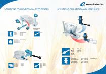 POWER TRANSMISSION SOLUTIONS FOR FEED MIXERS - 7