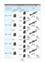 Powertrain - 14