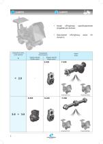 Powertrain - 9