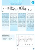 PTO Drive shafts - 7