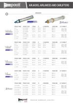 Airjack, Airlance, Carlifter-1