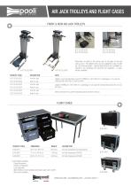 Airjack Trolleys & Flight Cases-1