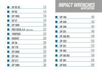 AUTOMOTIVE & INDUSTRY 2016 - 9