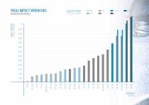 AUTOMOTIVE & INDUSTRY 2017-10