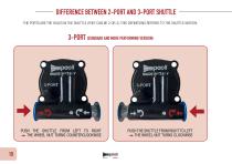 DINO_PAOLI_PIT_STOP_CATALOGUE_2026_WEB-12