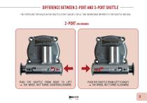 DINO_PAOLI_PIT_STOP_CATALOGUE_2026_WEB-13