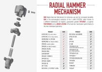DINO_PAOLI_PIT_STOP_CATALOGUE_2026_WEB-14
