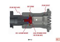 DINO_PAOLI_PIT_STOP_CATALOGUE_2026_WEB-17