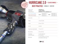 DINO_PAOLI_PIT_STOP_CATALOGUE_2026_WEB-18
