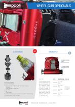 Optionals-1