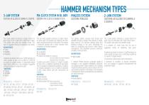 PAOLI_GENERAL-CATALOGUE-10