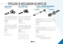 PAOLI_GENERAL-CATALOGUE-11
