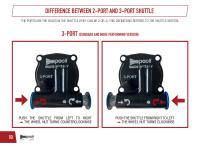 PAOLI pit Stop Catalogue-10
