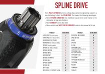 PAOLI pit Stop Catalogue-14