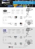 Quick Release Couplings 1/2″ - 1