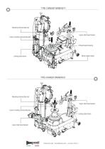 Tyre Changers-2
