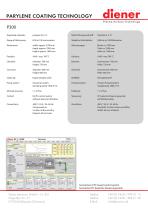 Parylene P300 - 2