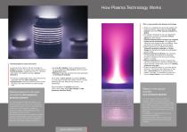 Plasma Surface Technology - 3