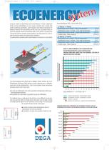 ECOENERGY SYSTEM - 3