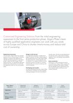 Angst+Pfister Group: The Leading Supply and Solutions Partner for Industrial Components-4