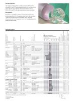 APSOplast® - Engineering Plastics-3
