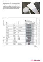 APSOplast® - Engineering Plastics-6