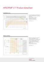 APSOPUR® Product datasheets-2