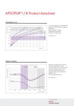 APSOPUR® Product datasheets-6