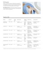 APSOseal® Flat Gaskets-6