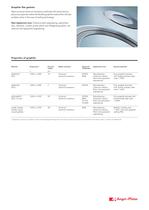APSOseal® Flat Gaskets-7