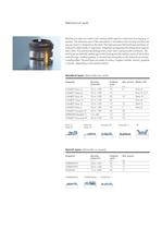 APSOseal® Rotary Seals-6