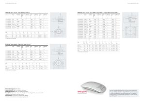 APSOvib® - forward-looking solutions for antivibration technology-2