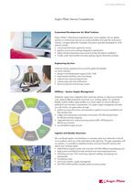 Critical Industrial Components for the Wind Power Industry-4