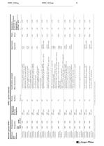 HITEC® O-Rings-10