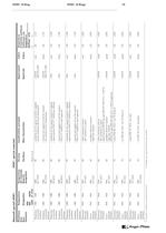 HITEC® O-Rings-12