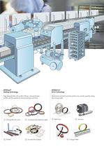 Industrial Components for the Food Processing Industry-3
