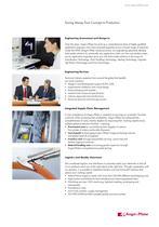 Industrial Components for the Food Processing Industry-4